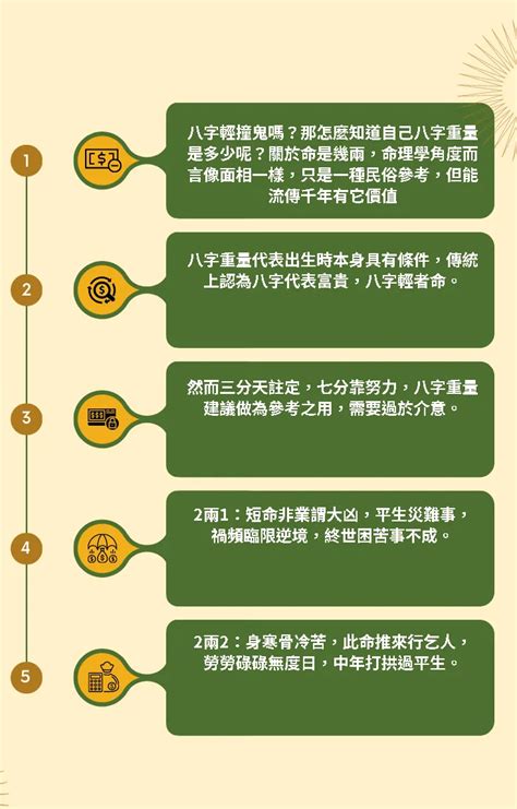 捷運 風水 八字算命 免費